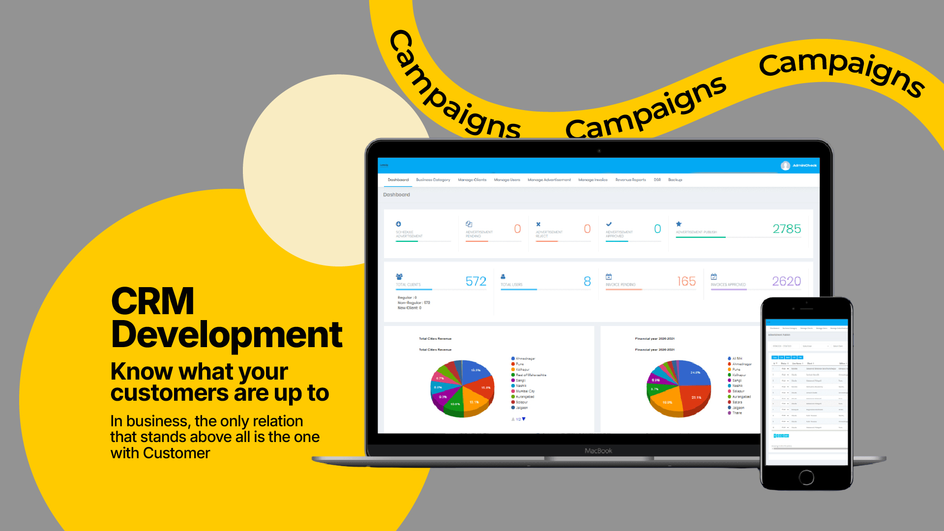 One Voice Digital Agency Portfolio